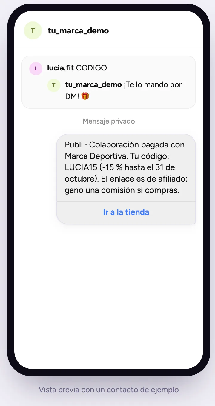 Vista previa de la conversación: una seguidora comenta CODIGO, la cuenta responde «Te lo mando por DM» y envía un mensaje privado que empieza por «Publi · Colaboración pagada con Marca Deportiva», con el código LUCIA15, el aviso de enlace de afiliado y un botón «Ir a la tienda»