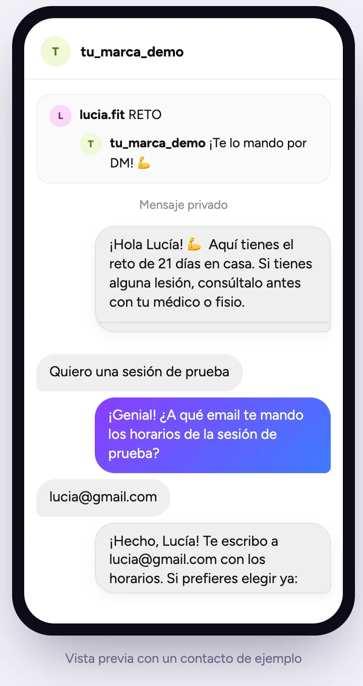 Vista previa de la conversación: el seguidor comenta RETO, recibe el reto por DM, pide una sesión de prueba y deja su email