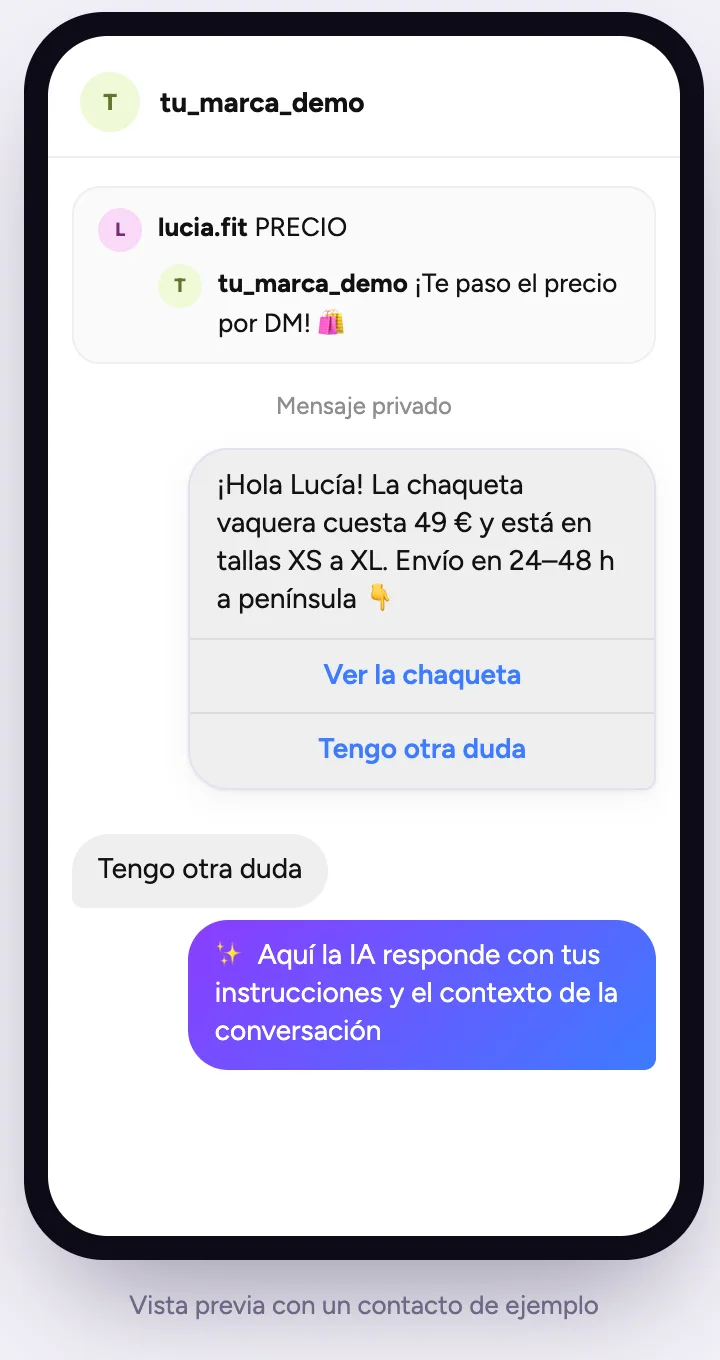 Vista previa de la conversación: el cliente pregunta el precio, recibe precio, tallas y envío con dos botones, y la IA responde a una duda